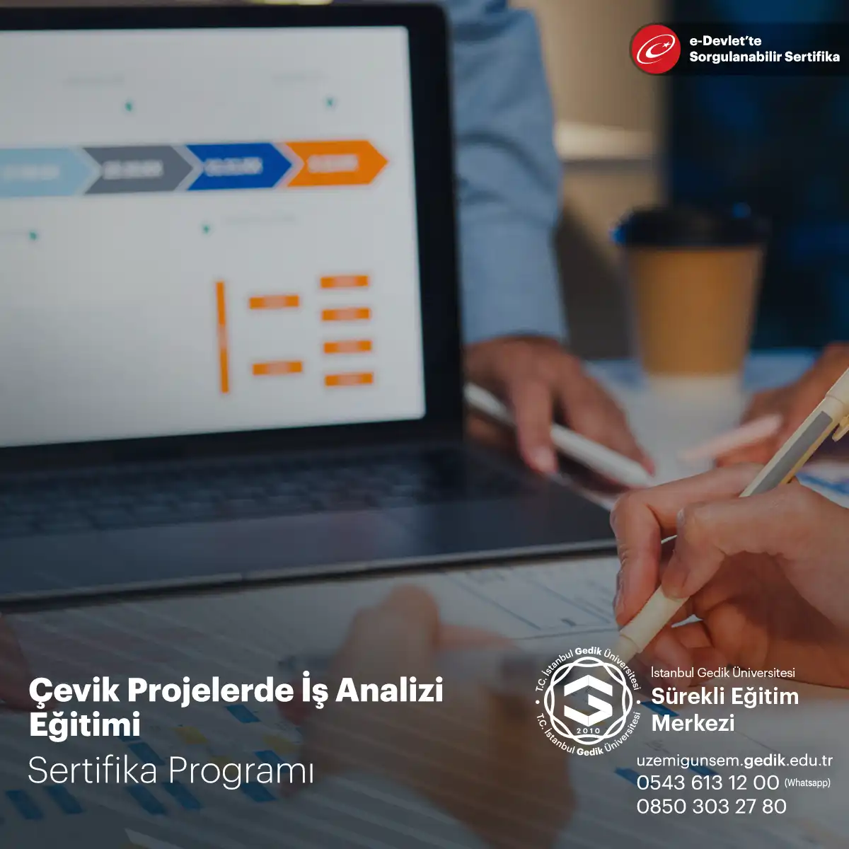 Çevik Projelerde İş Analizi Eğitimi 